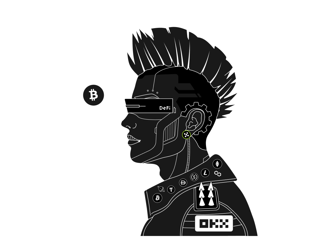 OKX登录入口